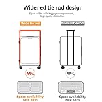 feilario 20" Aluminum Frame Wide Handle Hard Shell Carry On Suitcase - Vivid Colors Double Spinner Wheels Airline Approved Rolling Luggage with TSA Lock & Cup Holder (Black, 20in) - Image 3