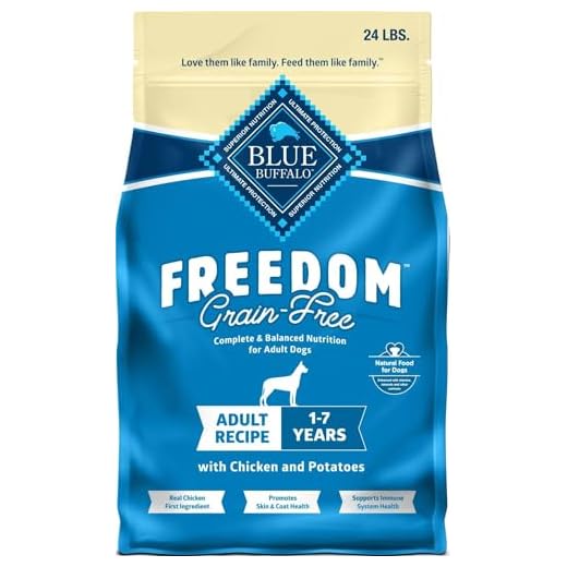 Blue Buffalo Freedom Grain-Free Dry Dog Food, Complete & Balanced Nutrition for Adult Dogs, Made in the USA With Natural Ingredients, Chicken & Potatoes, 24-lb Bag