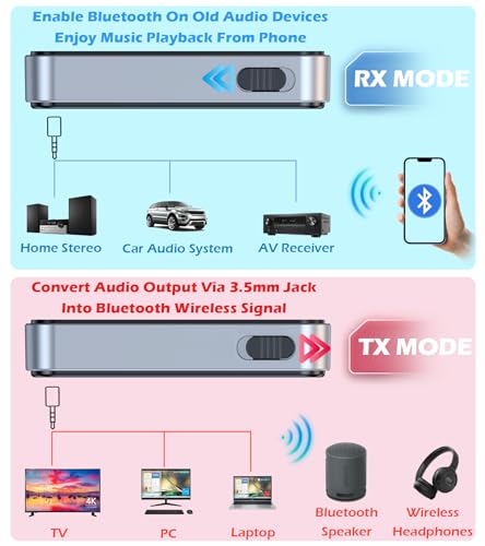 Kaiy Bluetooth 5.3 Transmitter Receiver, Aux Bluetooth Adapter For Car, Bluetooth Transmitter For Tv/Airpods/Headphone/Airplane thumb #5