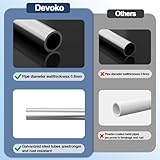 Devoko B0DV4LYM21 lato 3