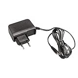 EDAC Power Electronics