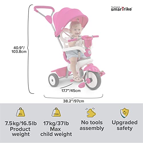 Smartrike Breeze Plus Rose : tricycle évolutif pour bébés
