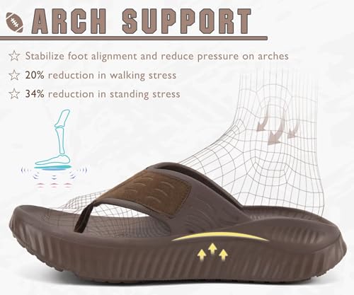 Image of KuaiLu Recovery Flip Flops for Women Sport Thong Sandals | Comfortable Arch Support Cushion Summer Beach Slides Reduces Stress on Feet Joints & Back Post-Exercise