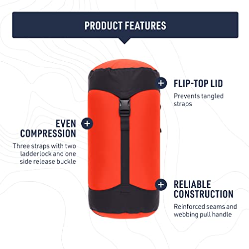 Sac de compression bleu 8L : la solution contre les affaires volumineuses en sac à dos - 5