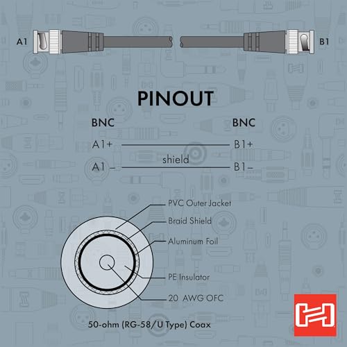 Cable de altavoz Hosa BNC-58 juego de cables de audio para equipos 5