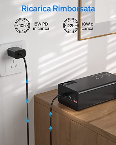 RoyPow Caricatore portatile da 30W PD USB-C Power Bank con presa accendisigari da 12 V, batteria