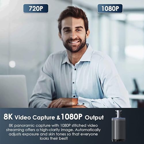 Outdoor 360 conference camera Bundle product image