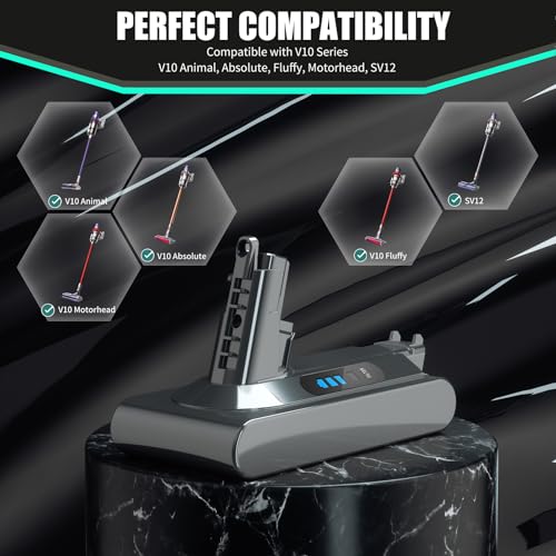 Image of EGR 6500mAh Battery Replacement Compatible with Dyson V10 Animal /Absolute /Fluffy /Motorhead SV12 Cordless Stick Vacuum Cleaner with 2 Filters