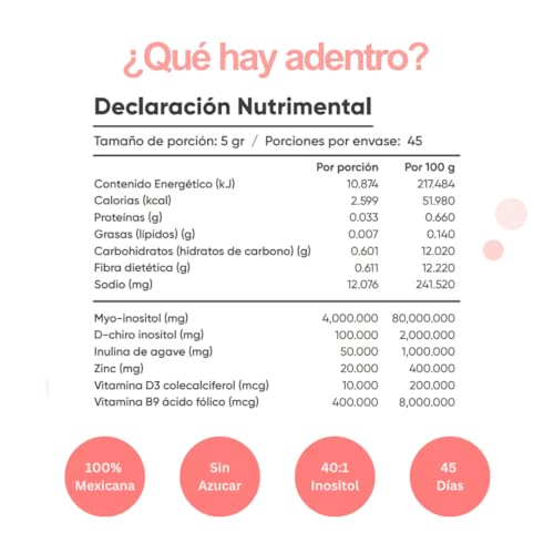 Essential Nutrition, Imagen adicional