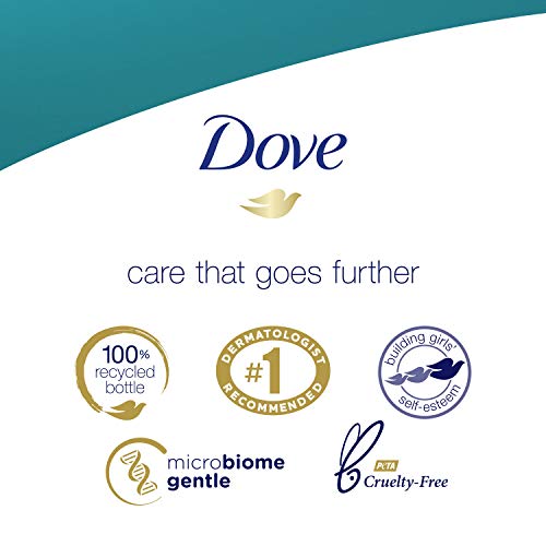 Dove Sulfate Free and Hypoallergenic, Sensitive Skin Body Wash, 22 Fl Oz (Pack of 4) - Image 10