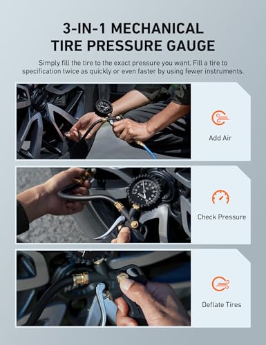 AstroAI Tire Pressure Gauge
