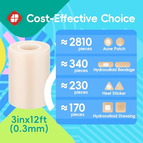 Image of LIFARA Hydrocolloid Roll for Wound Care - Cut-to-Size, Hydrocolloid Patch Bandages with Self-Adhesive, Ultra Absorbent & Waterproof, First Aid Kit Essential (11.8mil / 0.3mm Thickness, 3in*12ft)
