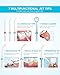 iTeknic Water Flosser for Braces Teeth Cleaning, 600ML Water Flosser Teeth Cleaner for Family, Bridges & Gum Care, Professional Electric Dental Oral Irrigator with 10 Water Pressure Levels, 7 Jet Tips