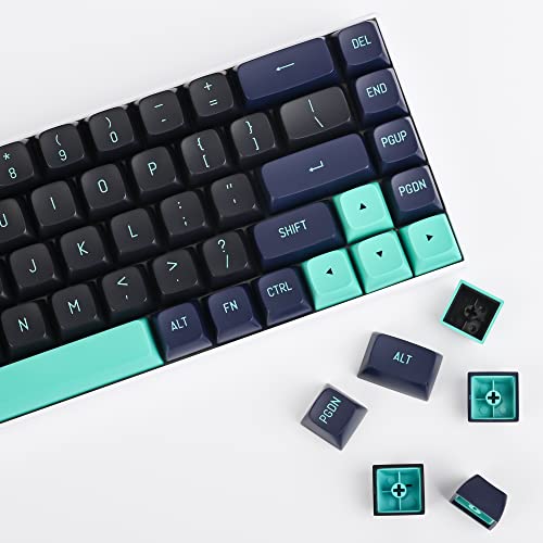 Image of Guffercty kred 160 Keys CSA Keycap PBT Double-Shot Ball Shape Custom Keycaps Set with 6.25u /7u Spacebar for ANSI & ISO Layout Cherry MX Gateron Kailh Switches(Shark-CSA)