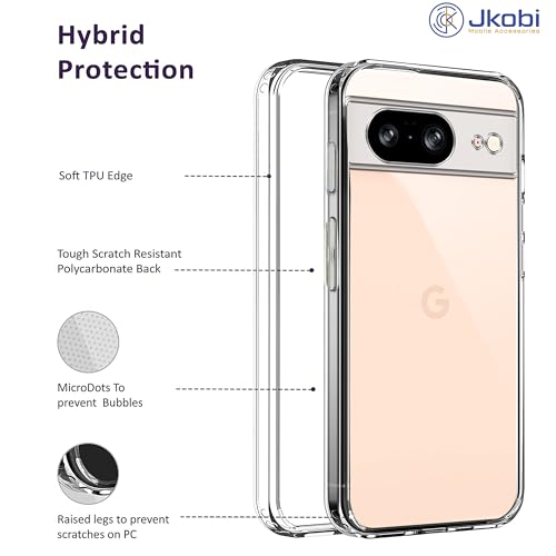Image of Jkobi Back Cover for Google Pixel 8 (Silicone Clear Shockproof Case with Camera Protection | Soft and Flexible | Transparent)