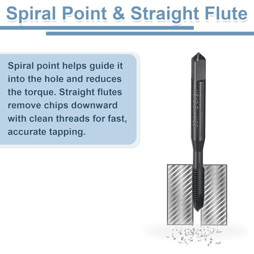 QUARKZMAN 10 Stück Maschine Gewindebohrer Spitze M5 x 0,8 Metrisch Spitzengewindeschneider HSS6542 Universelle und Hochwertige Gewindebohrer Nitrierte Oberfläche