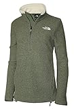 The North Face Women's Campbell Pullover Jacket (Thyme Heather, x_l)