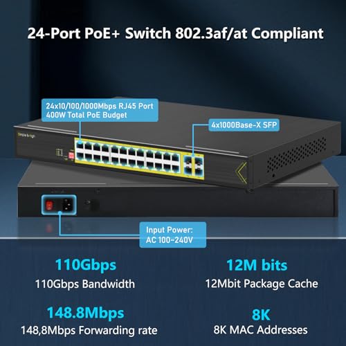 Image of Htfoevrxs Managed 24 Port PoE+ Switch with 4 SFP Ports, 802.3at 400W Gigabit Ethernet, Rackmount, L2+ Network Switch for IP Cameras & Access Points