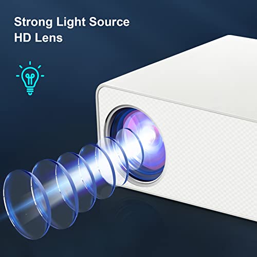 image for Mini Projector,WiFi Native 1080P Full HD Projector,ZDK 10000L Portable