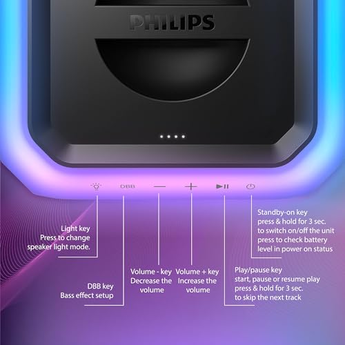 Image of PHILIPS X7207 Bluetooth Party Speaker,160W Wireless Cube Speaker with Powerful Sound and Deep Bass, Supports USB /AUX /TWS, Mic Input and Vibrant 360 Party Lights for an Immersive Experience.