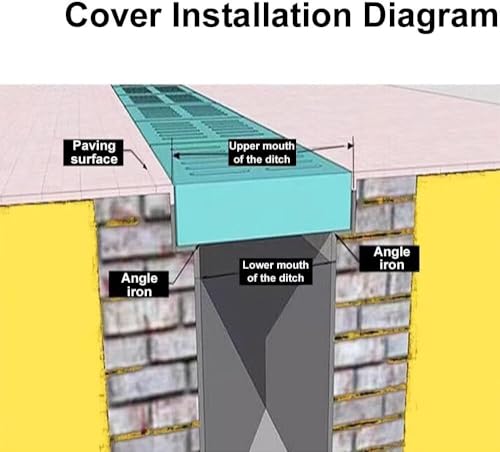 Evite inundaciones con el kit de zanja de drenaje de terraza resistente para patios planos 6
