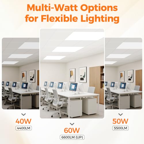 Image of 18 Pack 2x4 LED Flat Panel Light Drop Ceiling, 6600 LM