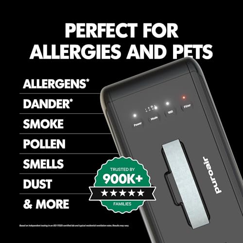 PuroAir Air Purifier 100i Smart HEPA Air Purifiers for Home Pets - Portable Small Air Purifier Filters up to 550 Ft² of Pollutants, Smoke, Pollen, Dust - Room Air Purifiers for Bedroom, Baby, Office