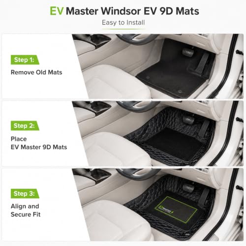 Image of EV MASTER 9D Car Floor Mats for MG Windsor EV Hybrid (2026 Onwards) Complete Set | Anti Slip Full Coverage Premium Luxury Mats | Washable Waterproof All Weather Car Floor Mats