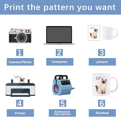 Pack de 12 tazas sublimación 11 oz blancas con asas redondas miniatura 4
