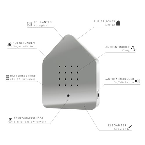 Sound-Therapy-Machine--Bird-Sounds--Motion-Sensor-Activated--Soothing-Nature-Sounds--Unique-Sound-Machine--Home-and-Bathroom-Relaxation--Motion-Sensor-Noise-Maker-Gray