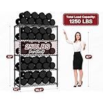 PrimeZone Wire Metal Storage Shelves - 5 Tier Adjustable NSF-Certified Heavy Duty Garage Shelving Unit Organizer Rack, Steel Utility Shelf for Kitchen, Pantry, Closet, 35.5" W x 14" D x 72" H, Black - Image 3