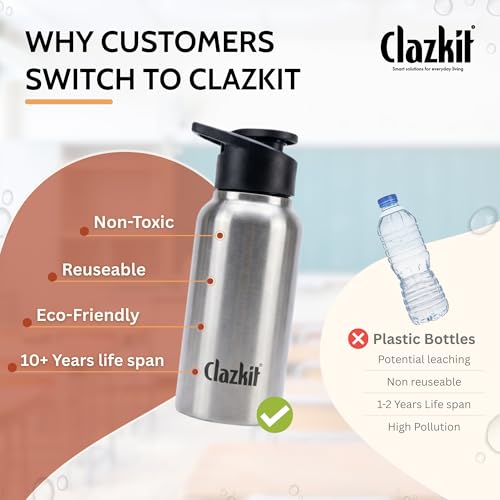 Image of Clazkit Sporty Stainless Steel Water Bottle 500ml Set of 2 |ISI Certified| Leakproof, Rust-Free, BPA-Free, Durable for College, Fridge, Sports, Gym, Yoga & Office