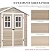 YITAHOME Klein Gartenhaus Kunststoff 183x135x208cm,Fahrradgarage...