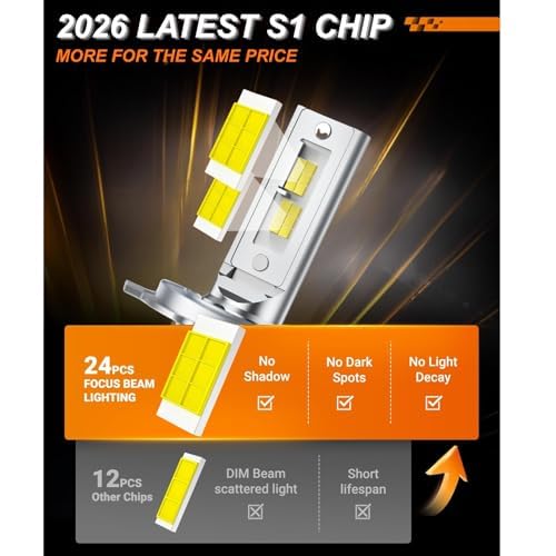 Image of SEALIGHT H4 Headbulb Light 2026 Upgrade 64000LM Fog light, 3 min Plug and Play, 1:1 Size, Pack of 2
