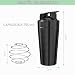 Imagen de Elsrantor Shaker Proteinas 750ML