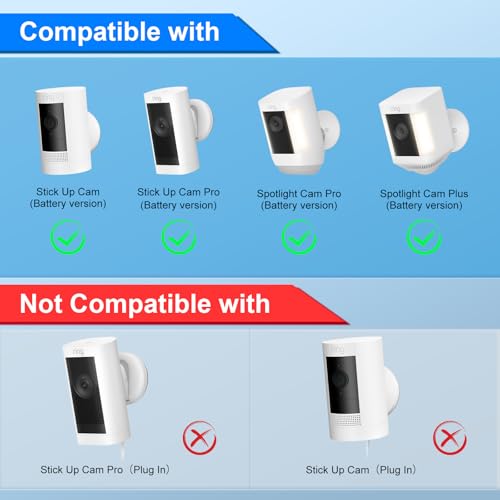 Solar Panel for Ring Camera, Camcorder Solar Charger Compatible with Ring Stick Up Cam Battery, Stick Up Cam Pro Battery, Spotlight Cam Plus Battery, Spotlight Cam Pro Battery, 2 Pack - Thumbnail 3
