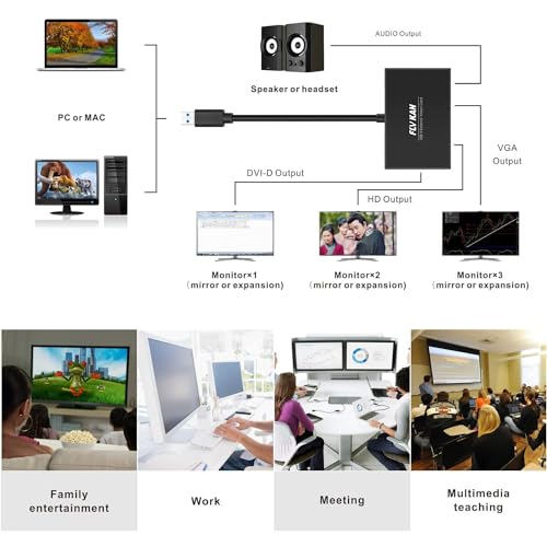 Fly Kan KF083US Usb 3.0 To Hdmi-Dvi-Vga Video Graphics Card Adapter thumb #1