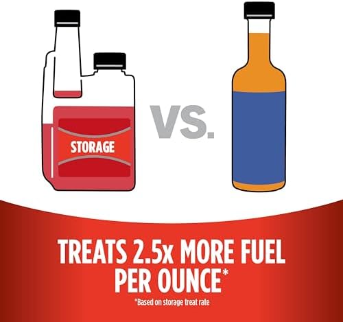 STA-BIL Storage Fuel Stabilizer, 16 oz Detail