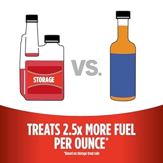STA-BIL Storage Fuel Stabilizer Keeps Fuel Fresh for 24 Months, Prevents Corrosion, Gasoline Treatment Additive That Protects System, Gas Stabilizer for Storage, 16 oz.