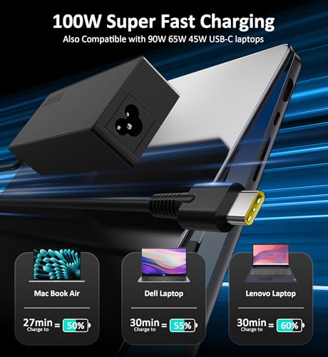 Universal 100W USB-C laptop charger,Fast Charger Compatible with MacBook Pro/Air,Chromebook, Lenovo ThinkPad, Dell XPS, HP Chromebook X360,Samsung ASUS and all usb c device