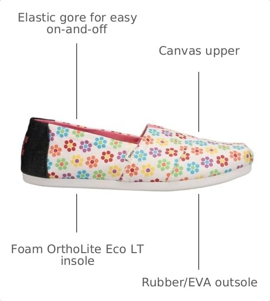 Image of TOMS Women's Classic
