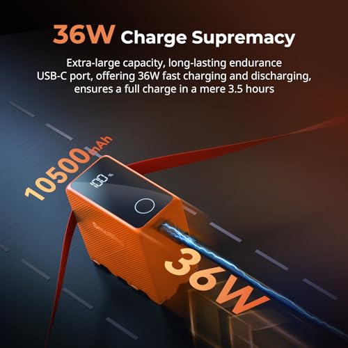 SMALLRIG NP-F970 10500mAh Replacement Battery dla Sony NP-F970 F750 F550, PD 36W USB-C 3,5 H, Szybkie ładowanie, Bateria Aparatu z Ekranem OLED do Aparatu, Lampy Wideo LED, Kamery, Pomarańczowa - 4576
