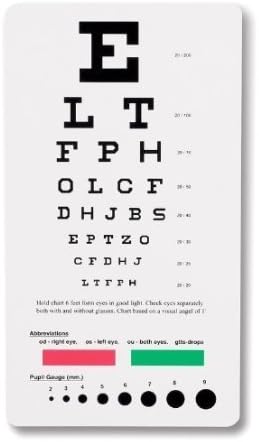 Cosmid SNELLEN Pocket Eye Chart - Eye Test