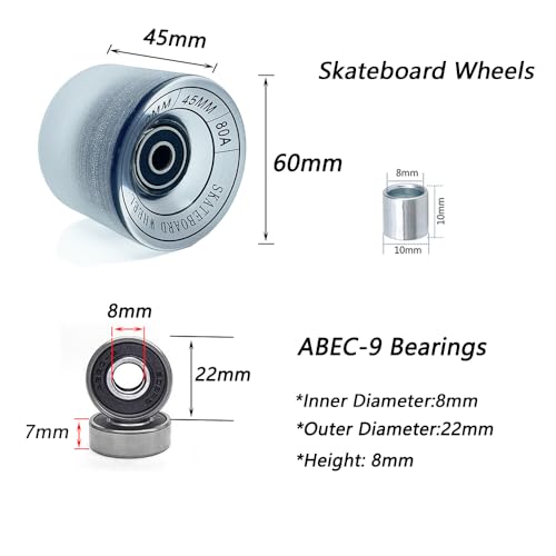 LOOEEL 21056 Skateboard Wheels