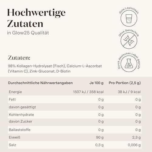 Glow25® Kollagen Intensiv [30 Sticks] – mit Tripeptiden, Vitamin C, Zink und Biotin – Premium Marine Collagen Hydrolysat – Peptide Typ 1 und 3 – Gute Löslichkeit 6