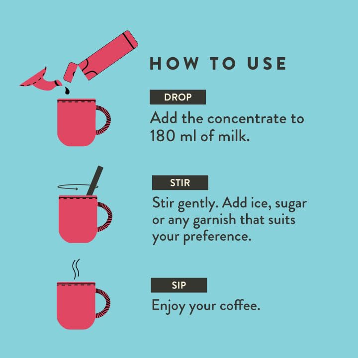 Image of Blue Tokai Coffee Roasters Drop Chilli Cinnamon Mocha | Liquid Coffee Concentrate | 100% Arabica | Ready to Use Coffee | Hot or Cold | Pack Of 5 Sachets | 20ML Each | Instant Coffee
