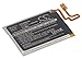 VINTRONS Battery Replacement Compatible for Apple A1446, iPod Nano 7, iPod Nano 7th,