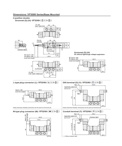 Électrovanne VF5120-2GZD1-03 pour stopper les fuites d'air comprimé