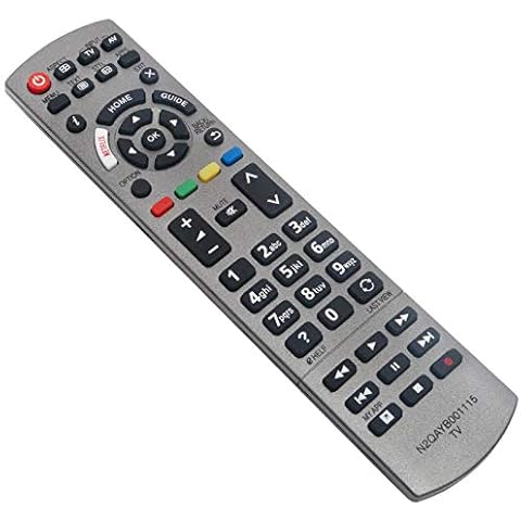 ALLIMITY N2QAYB001115 Remote for Panasonic Viera TVs Cover