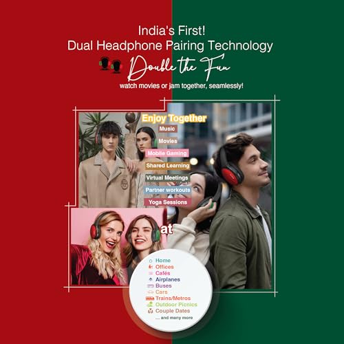 Image of FINGERS Sugar-n-Spice B3 Wireless On-Ear Headset (Contrasting Colour Earcups, India's First - TWS Dual Headphone Pairing Technology, 12-Hour Playtime, Bluetooth | FM | MicroSD | AUX, Make in India)